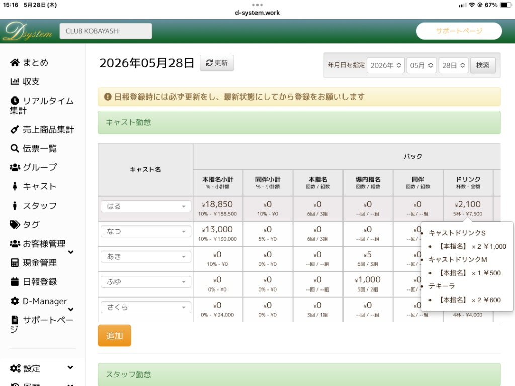キャスト別の売上・ドリンクバックを確認できるDシステムの日報画面